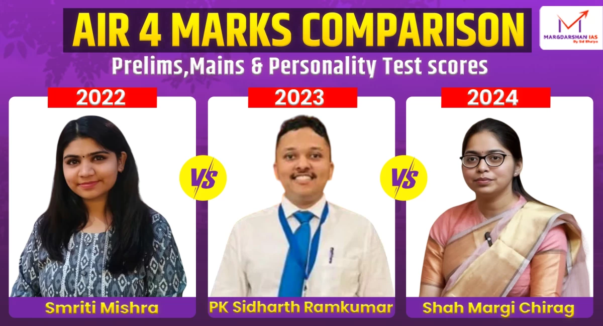 UPSC CSE AIR 4 Toppers Comparison